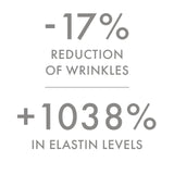 Dr. C. Tuna Resurface Essential Day Cream