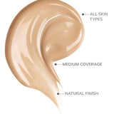 BB Premium Beauty Balm